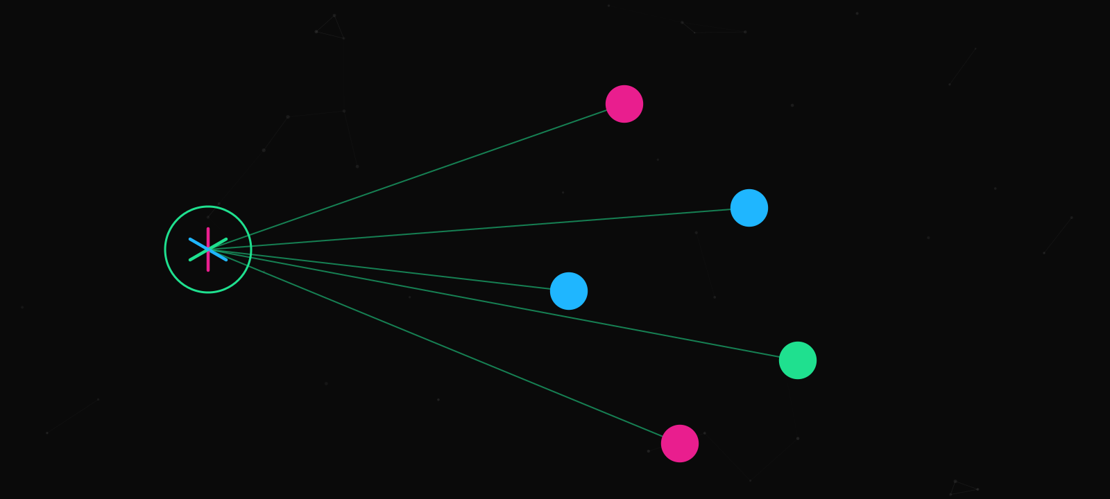 Orchestrator-worker pattern: a lead agent delegating to parallel worker agents