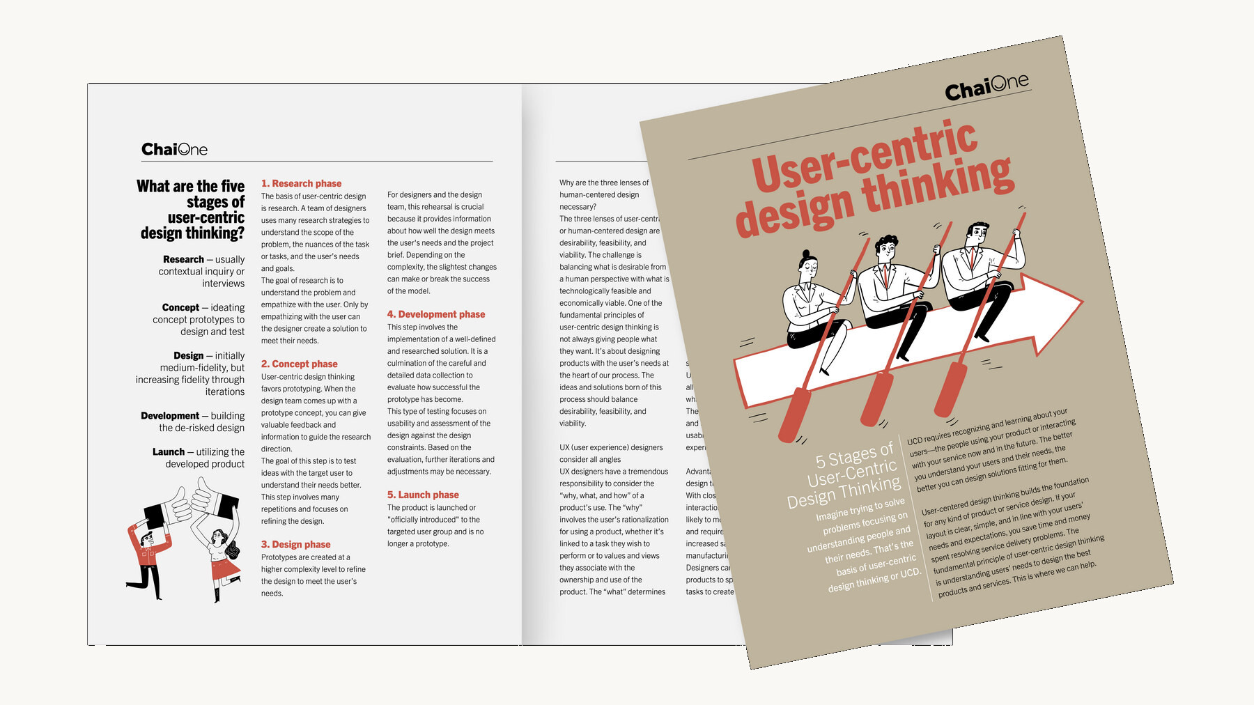 User-centric design thinking, the printed brochure spread